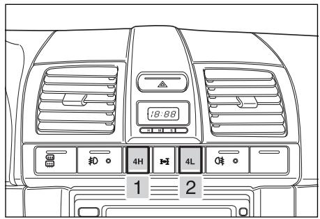 SSANGYONG REXTON - BOUTON 4 ROUES MOTRICES - PERMANENT (TOD)* - 1