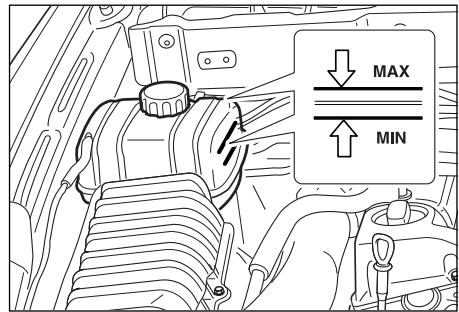 SSANGYONG REXTON - LIQUIDE DE REFROIDISSEMENT - 1