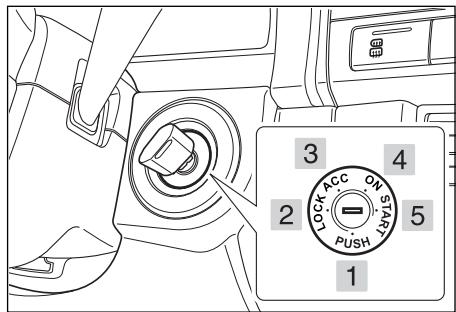 SSANGYONG REXTON - CONTACT - 1