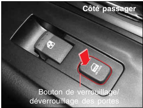 SSANGYONG REXTON 2 - AVERTISSEMENT - 2