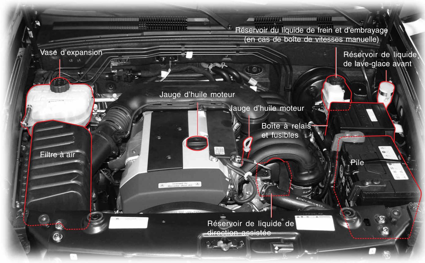 SSANGYONG REXTON 2 - D27DTP MOTEUR DIESEL - 5