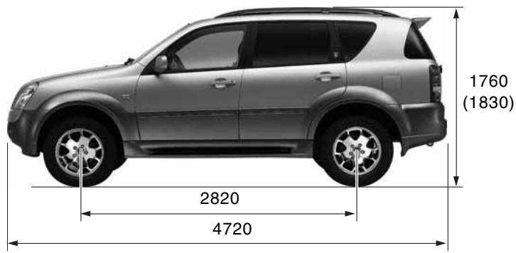 SSANGYONG REXTON 2 - DIMENSIONS - 3