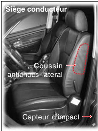 SSANGYONG REXTON 2 - COUSSIN ANTICHOCS LATERAL* - 1