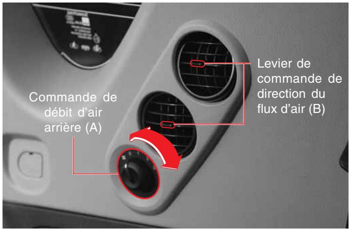 SSANGYONG REXTON 2 - Fonctionement de la climatisation arrête - 2