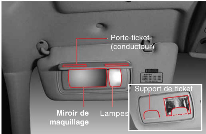 SSANGYONG REXTON 2 - SUPPORT DE TICKET / MIROIR ET LAMPE DE MAQUILLAGE - 1