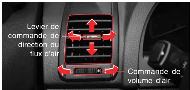 SSANGYONG REXTON 2 - Bouche avant latérale - 1