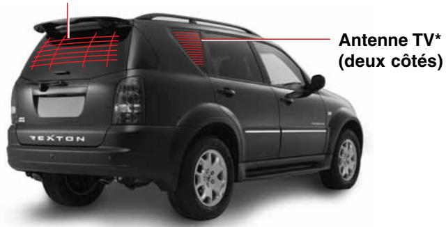 SSANGYONG REXTON 2 - DEGIVREUR ARRIERE ET ANTENNE* - 1
