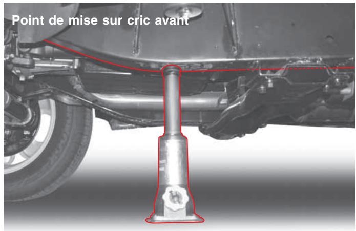 SSANGYONG REXTON 2 - Remplacement d'une roue avant - 1
