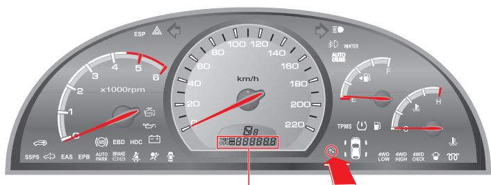 SSANGYONG REXTON 2 - Affichage du totalisateur et du compteur de trajet - 2