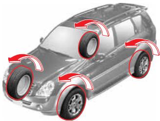 SSANGYONG REXTON 2 - 4H : Traction sur 4 roues, Rapide - 1