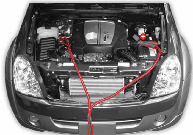 SSANGYONG REXTON 2 - DEMARRAGE DU MOTEUR AU MOYEN DE CABLES AUXILIAIRES - 1
