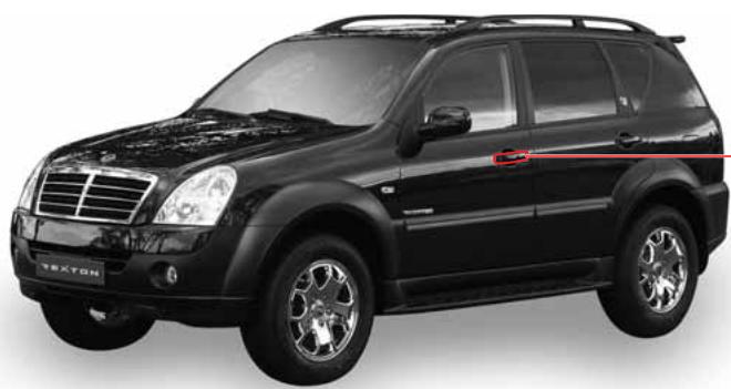SSANGYONG REXTON 2 - OUVERTURE ET FERMETURE DES PORTES AVEC LA CLÉ DE CONTACT - 1