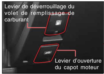 SSANGYONG REXTON 2 - OUVERTURE ET FERMETURE - 2