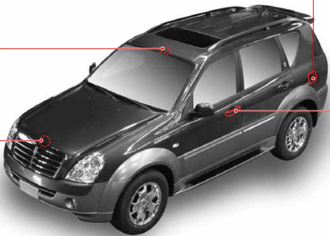 SSANGYONG REXTON 2 - DISPOSITIFS D'OUVERTURE ET DE FERMETURE - 2
