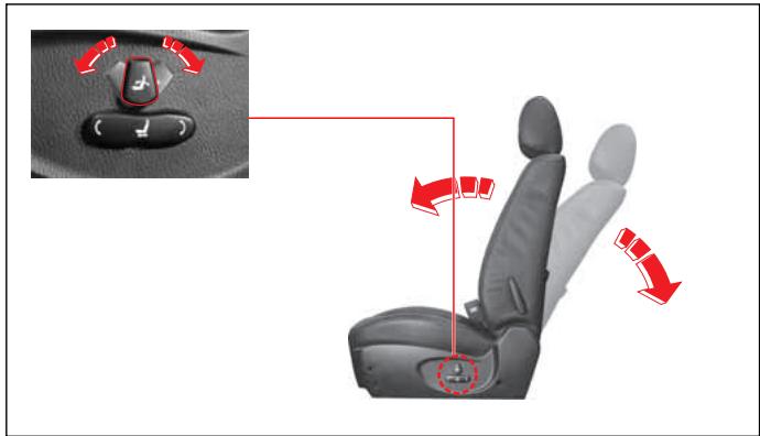 SSANGYONG REXTON 2 - Soutien lombaire (siège du conducteur) - 7