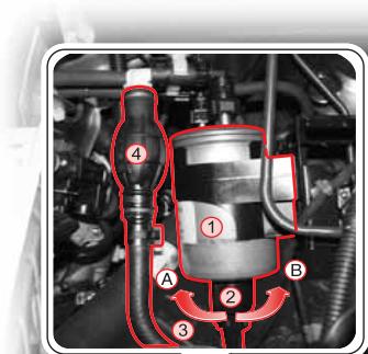 SSANGYONG REXTON 2 - FILTRE A CARBURANT ET POMPE D'AMORÇAGE (sans séparateur d'eau additionnel) - 1
