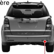 SSANGYONG REXTON 2 - Emplacement des crochets de remorquage - 3