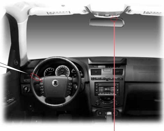 SSANGYONG REXTON 2 - LAMPE AUTOMATIQUE* - 2