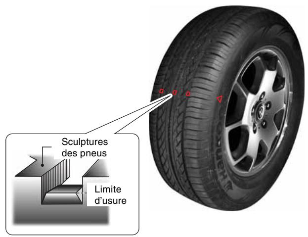 SSANGYONG REXTON 2 - NOTE - 1