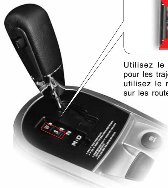 SSANGYONG REXTON 2 - Commutateur de Mode - 1