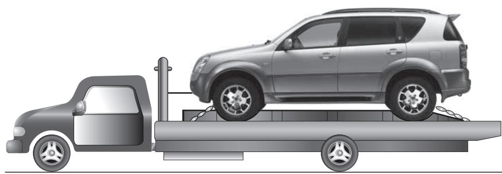 SSANGYONG REXTON 2 - REMORQUAGE DU VEHICULE EN PANNE - 1