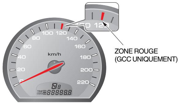 SSANGYONG REXTON 2 - AVERTISSEMENT - 1