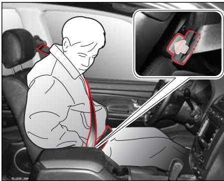 SSANGYONG REXTON 2 - COMMENT BOUCLER LA CEINTURE DE SECURITE A TROIS POINTS - 2
