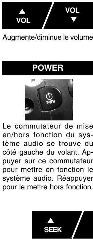 SSANGYONG REXTON 2 - COMMANDES AUDIO ET BOUTON DE CHANGEMENT DE RAPPORT (T/A) AU VOLANT - 1