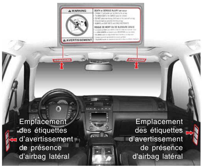 SSANGYONG REXTON 2 - ATTENTION - 1