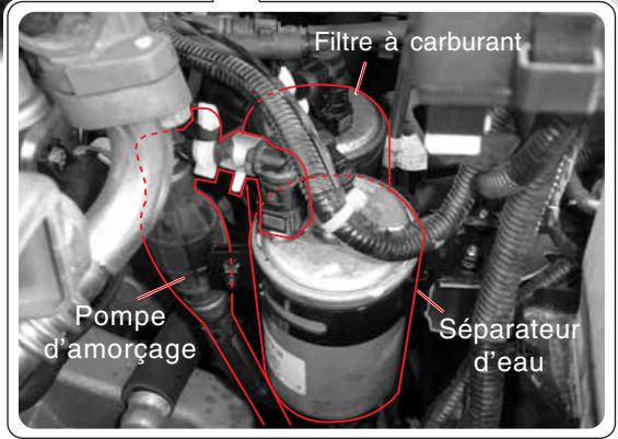 SSANGYONG REXTON 2 - Circonstances d'utilisation de la pompe d'amorçage - 1