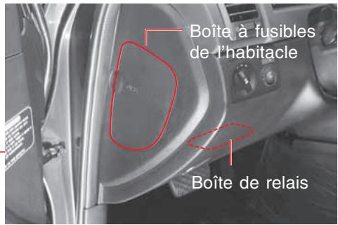 SSANGYONG REXTON 2 - BOITE À FUSIBLES ET RELAIS - 3