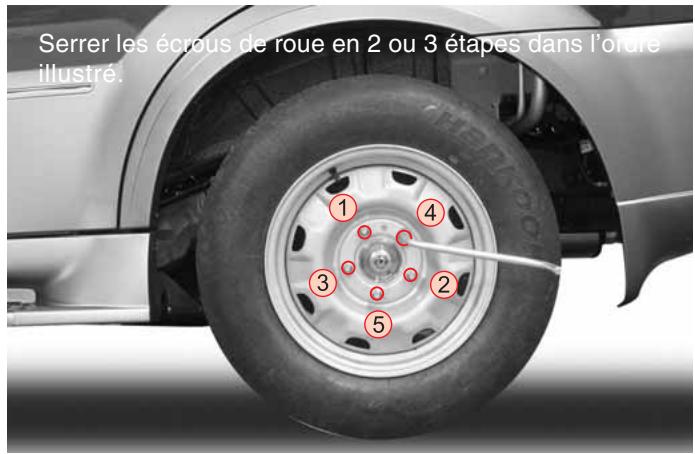 SSANGYONG REXTON 2 - ! AVERTISSEMENT - 1