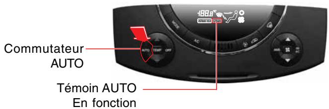 SSANGYONG REXTON 2 - MODE DE FONCTIONNEMENT AUTO (TEMoin AUTO EN FONCTION) - 1