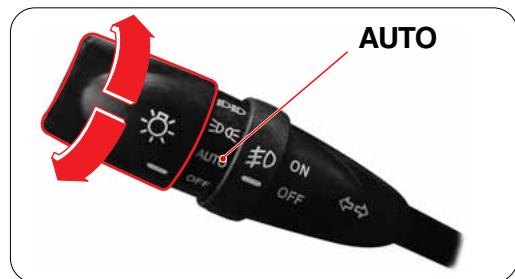 SSANGYONG REXTON 2 - LAMPE AUTOMATIQUE* - 1