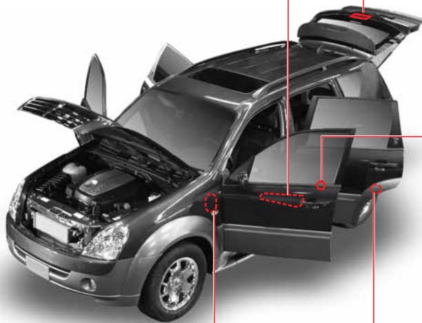 SSANGYONG REXTON 2 - OUVERTURE ET FERMETURE - 3