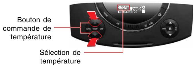 SSANGYONG REXTON 2 - MODE DE FONCTIONNEMENT AUTO (TEMoin AUTO EN FONCTION) - 2