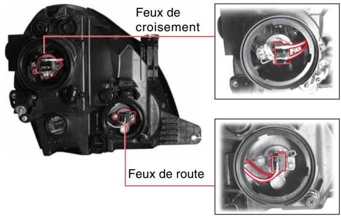SSANGYONG REXTON 2 - PROJECTEURS - 1
