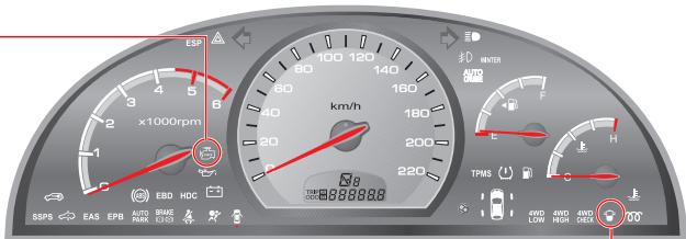 SSANGYONG REXTON 2 - ATTENTION - 1