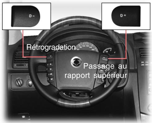 SSANGYONG REXTON 2 - Commutateur de changement de rapport au volant - 1
