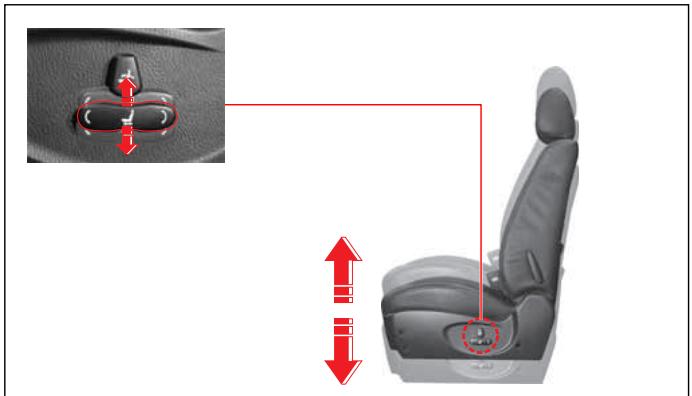 SSANGYONG REXTON 2 - Soutien lombaire (siège du conducteur) - 8