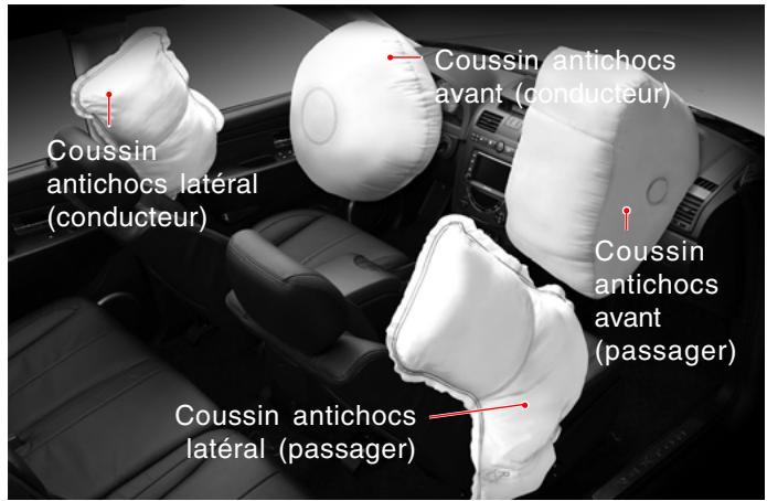 SSANGYONG REXTON 2 - COUSSIN ANTICHOCS - 1