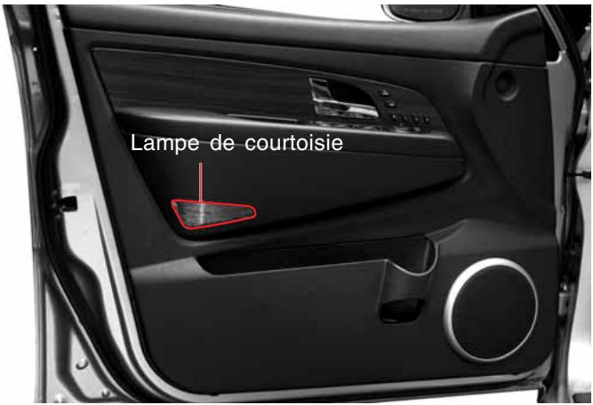 SSANGYONG REXTON 2 - LAMPE DE COURTOISIE DE PORTE AVANT - 1