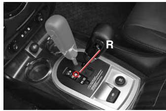 SSANGYONG REXTON 2 - ABAISSEMENT DE 3,5^ DU RETROVISEUR EXTERIEUR EN MARCHE ARRIERÉ - 4
