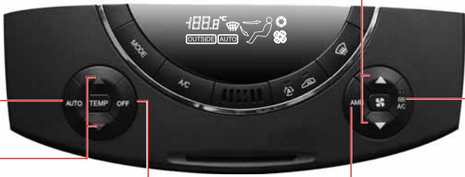 SSANGYONG REXTON 2 - ATTENTION - 1