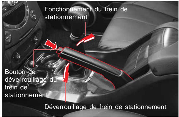 SSANGYONG REXTON 2 - FREIN DE STATIONNEMENT A MAIN - 1