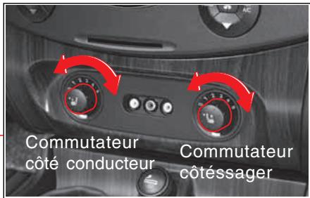 SSANGYONG REXTON 2 - Commutateur de chauffage de siège avant - 1