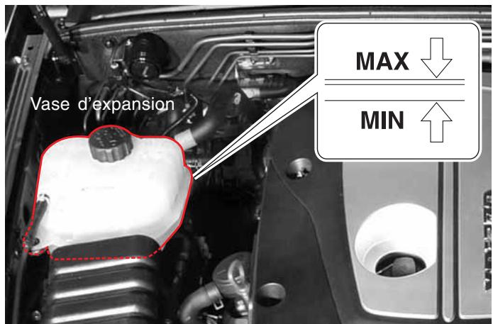 SSANGYONG REXTON 2 - Moteur diesel - 1
