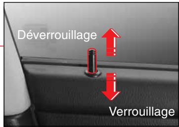 SSANGYONG REXTON 2 - Serrure de porte avec sécurité infant - 1