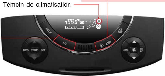 SSANGYONG REXTON 2 - ATTENTION - 1