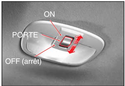 SSANGYONG REXTON 2 - Commutateur de lampe centrale et arrêté de l'habitacle - 1